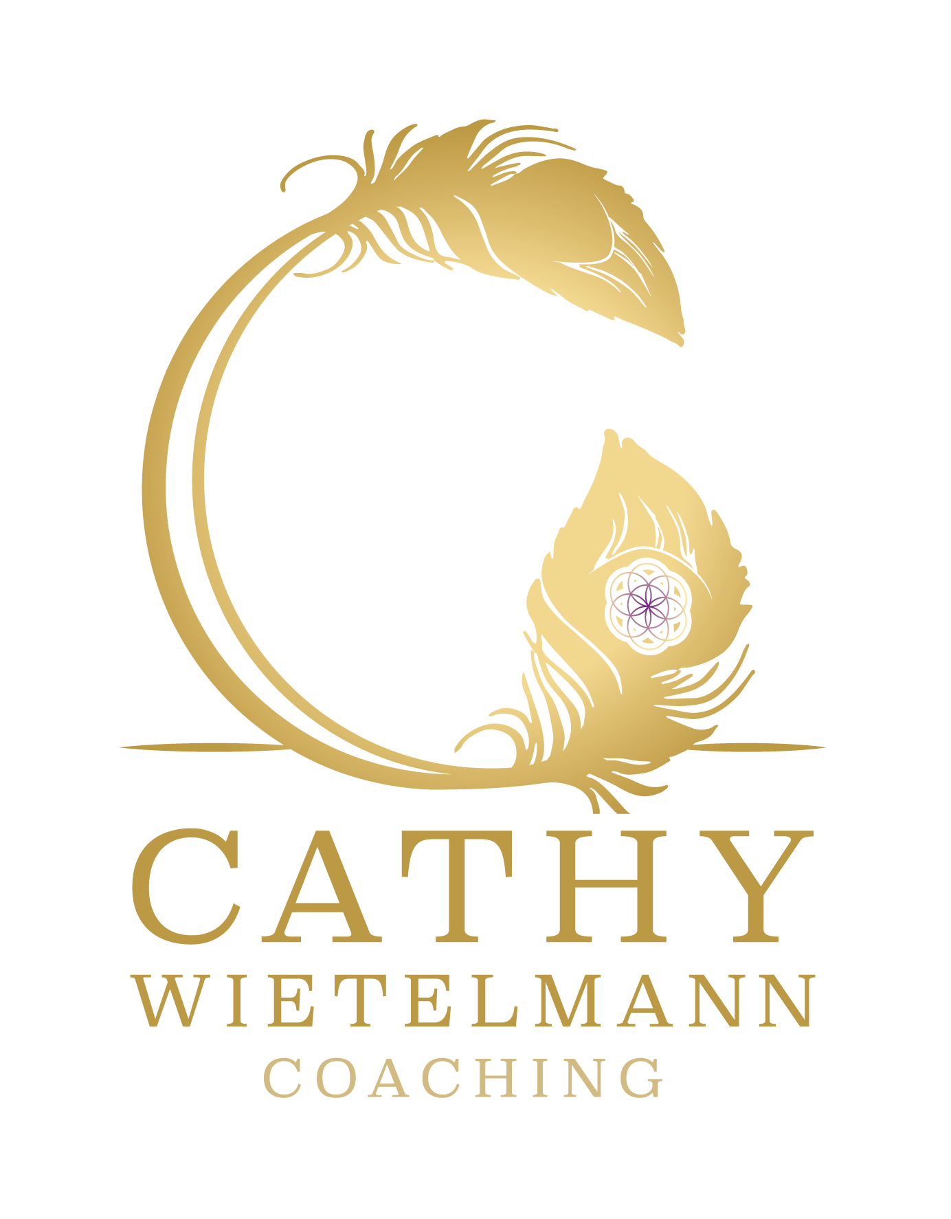 Logo Cathy Wietelmann Coaching